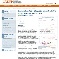 CDDEP - 2010 - Consumption of select key retail antibiotics in the United States and India in 2010