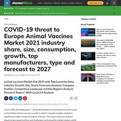 COVID-19 threat to Europe Animal Vaccines Market 2021 industry share, size, consumption, growth, top manufacturers, type and forecast to 2027