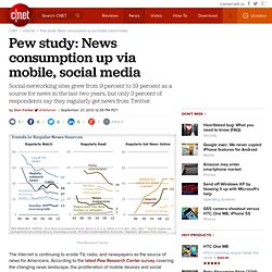 Pew study: News consumption up via mobile, social media