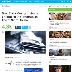 How News Consumption is Shifting to the Personalized Social News Stream