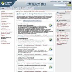 Energy Production and Consumption