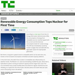 Renewable Energy Consumption Tops Nuclear for First Time