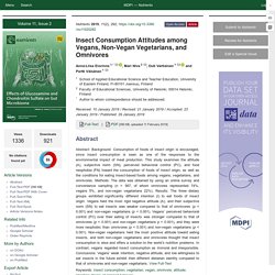 Insect Consumption Attitudes among Vegans, Non-Vegan Vegetarians, and Omnivores