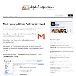 Most Contacted Email Addresses in Gmail