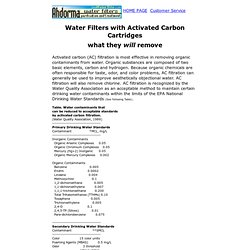 What Contaminants Activated Carbon Filters Remove From Water
