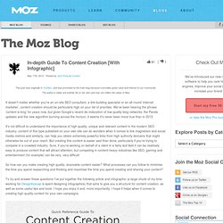 In-depth Guide To Content Creation [With Infographic] - YouMoz