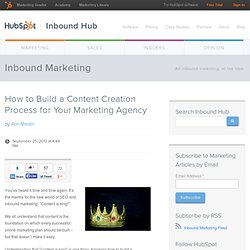 How to Build a Content Creation Process for Your Marketing Agency