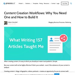 Content Creation Workflows: Why You Need One and How to Build It