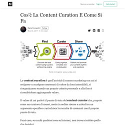 Cos’è La Content Curation E Come Si Fa - Dario Fornarelli - Medium