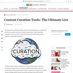 Content Curation Tools: The Ultimate List