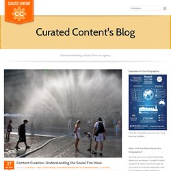 Curation: Understanding the Social Fire Hose