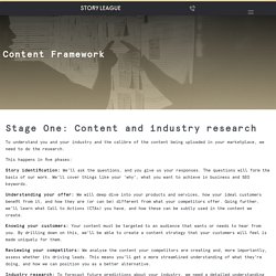 Content Framework -