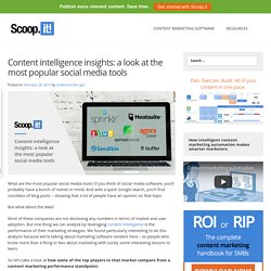Content intelligence insights: a look at the most popular social media tools