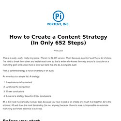 How to: Create a Content Strategy (only 652 steps!)