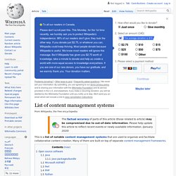 List of content management systems