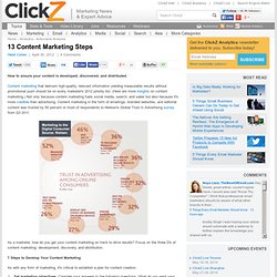 13 Content Marketing Steps