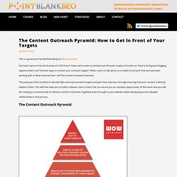 The Content Outreach Pyramid: How to Get in Front of Your Targets
