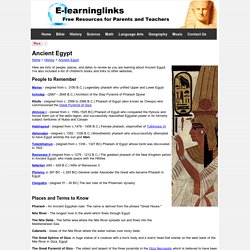 Content for a Unit Study about Ancient Egypt