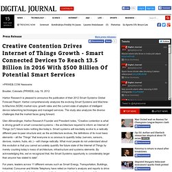 Creative Contention Drives Internet of Things Growth - Smart Connected Devices To Reach 13.5 Billion in 2016 With $500 Billion Of Potential Smart Services