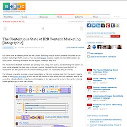 The Contentious State of B2B Content Marketing [Infographic]