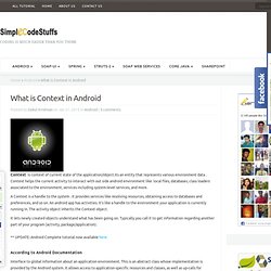 What is Context in Android - SimpleCodeStuffs