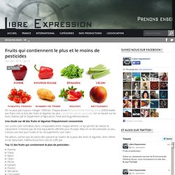 Fruits qui contiennent le plus et le moins de pesticides Libre Expression