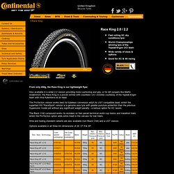 ntinental Cycle Tyres UK