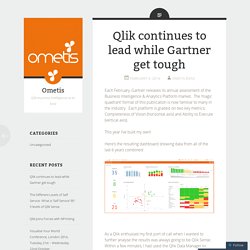 Qlik continues to lead while Gartner get tough