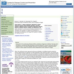 CDC EID – DEC 2011 Continuing Threat of Influenza (H5N1) Virus Circulation in Egypt.