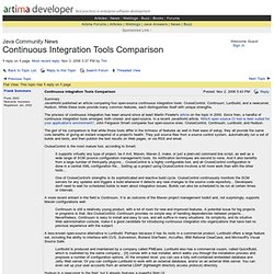 Java Community News - Continuous Integration Tools Comparison