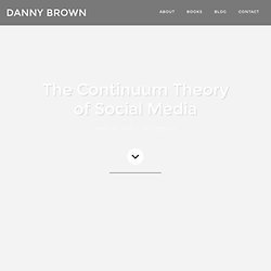The Continuum Theory of Social Media