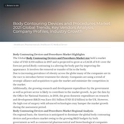 Body Contouring Devices and Procedures Market 2021 Glob...