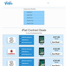 Compare The Best iPad Deals For Mini & Pro