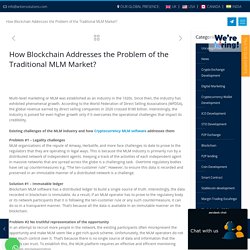 How Smart Contract MLM Software Addresses Problems of the MLM Industry  