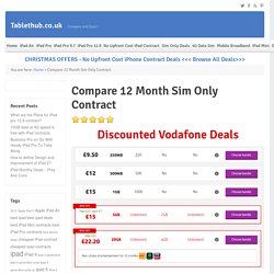 Sim Only Contract Deals - Vodafone, 3, EE & O2 - Unlimited Data - iPad Sim Only
