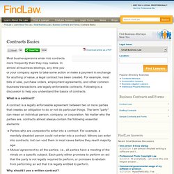 Contracts Basics - Small Business