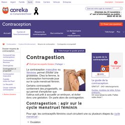 Contragestion: tout sur la contraception féminine et les progestatifs