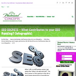 SEO SECRETS - What Contributes to your SEO Ranking? (infographic) - Mastermind Concepts LLC