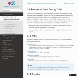 2.1. Process for Contributing Code — edX Developers Guide documentation