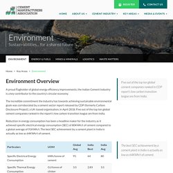 Cement Industry Contribution to Environment