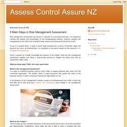 Assess Control Assure NZ: 5 Main Steps in Risk Management Assessment