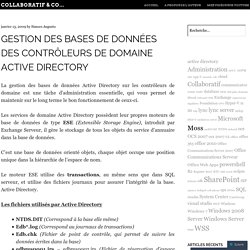 Gestion des bases de données des contrôleurs de domaine Active Directory