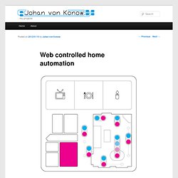 Web controlled home automation