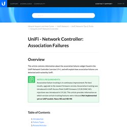 UniFi - Network Controller: Association Failures – Ubiquiti Support and Help Center