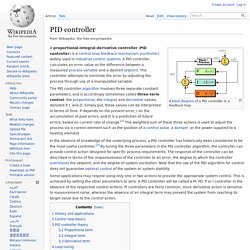 PID controller