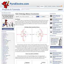 10A H-Bridge Motor Controller - Theory
