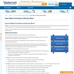 How Z-Wave Controllers & Devices Work Vesternet