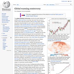 Global warming controversy