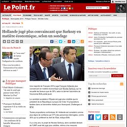Hollande jugé plus convaincant que Sarkozy en matière économique, selon un sondage