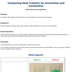 Lab Demo Comparing Heat Transfer by Convection and Conduction